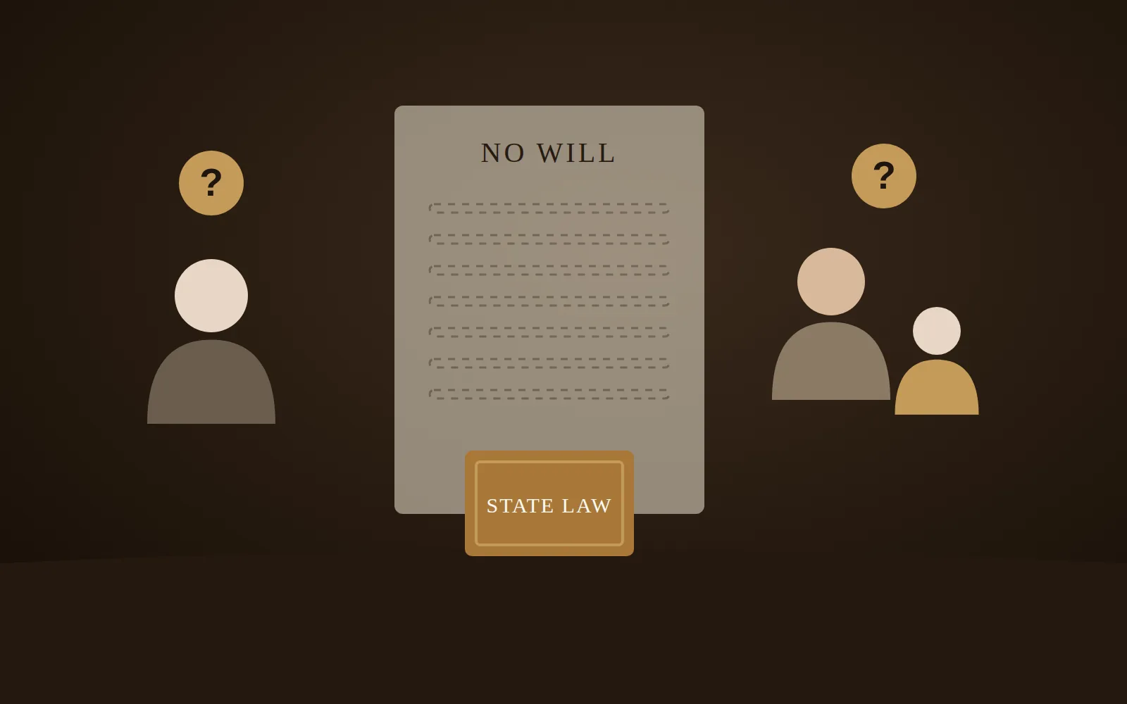 Dying intestate – the perils of not making a Will