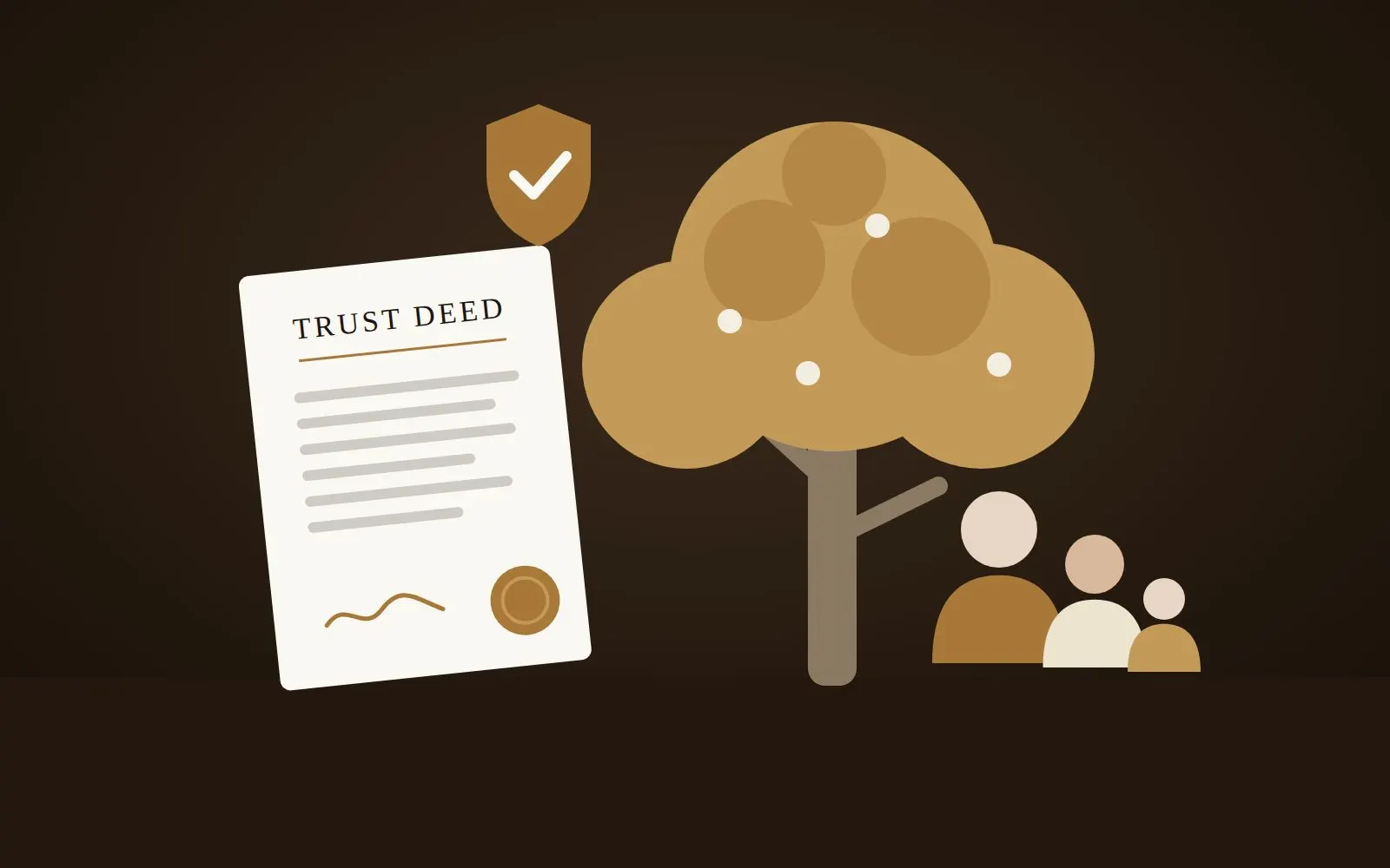 Testamentary Trusts