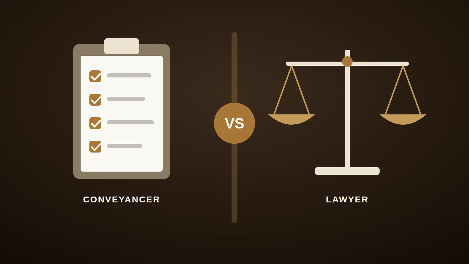 A conveyancer’s checklist compared with a lawyer’s scales of justice